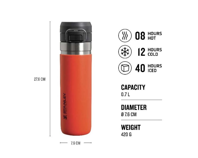 Stanley Go Quick Flip Water Bottle Tigerlily Plum 0.7 L – Image 4