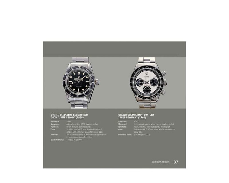 Rolex Highlights – Image 3