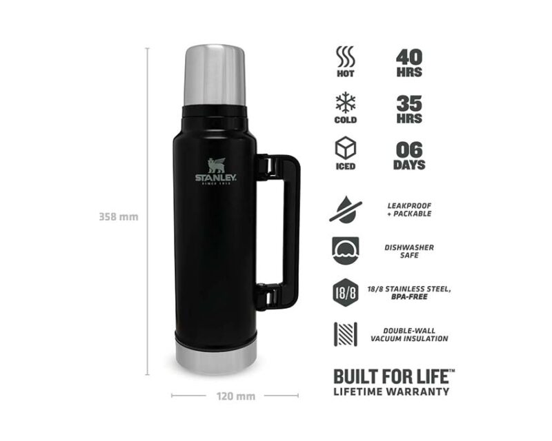 Stanley Classic Legendary Bottle Matte Black Pebble – Image 3