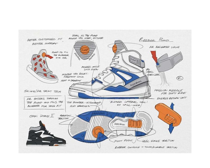 History of Basketball in Fifteen Sneakers – Image 2