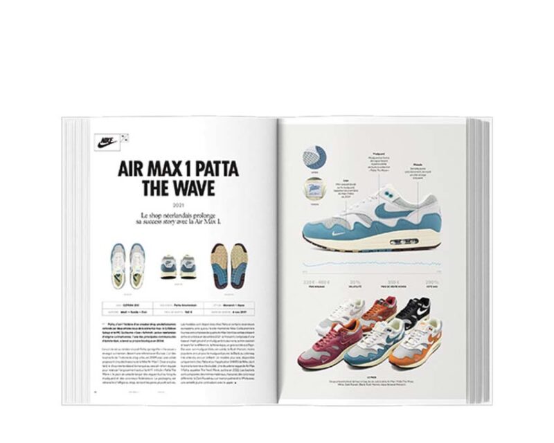 1000 Deadstock Sneakers – Image 4