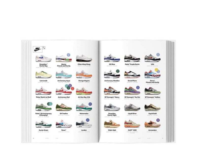 1000 Deadstock Sneakers – Image 2